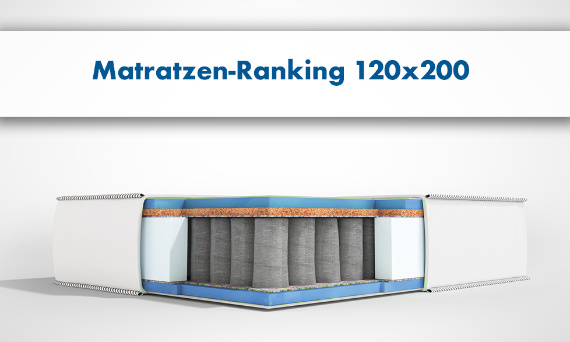 Beste Matratze 120x200 - Produktranking 2024
