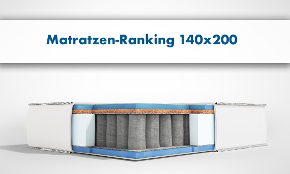Beste Matratze 140x200 - Produktranking 2024