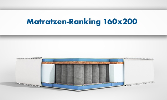 Beste Matratze 160x200 - Produktranking 2024
