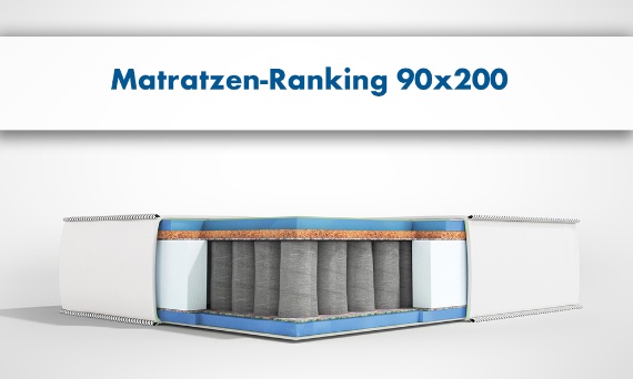 Beste Matratze 90x200 - Produktranking 2024