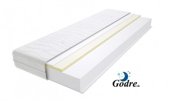 Schaummatratzen 80×200 weich