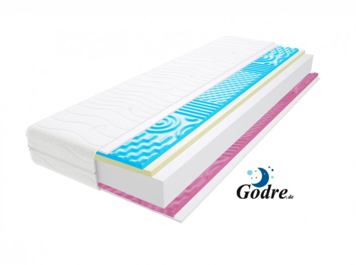 Schaummatratzen 140×200 cm