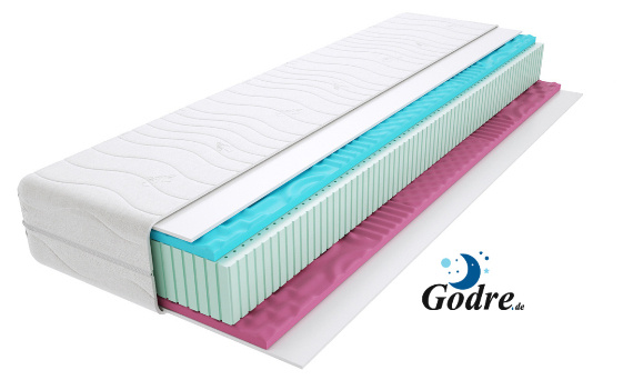 Schaummatratzen 120×200 cm mittelhart