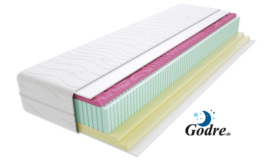 Schaummatratzen 120×200 cm