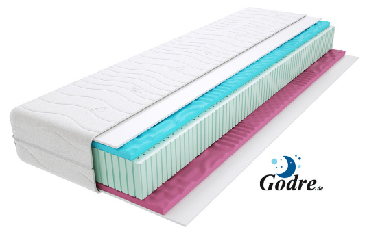 Schaummatratzen 160×200 cm mittelhart
