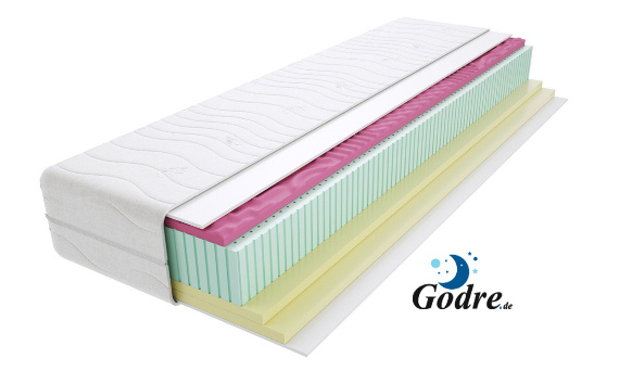 Schaummatratzen 180×200 cm