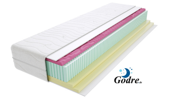 Schaummatratzen 200×200 cm
