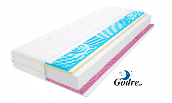 Schaummatratzen 80×200 cm