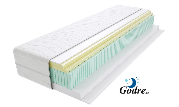 Schaummatratzen 90×200 cm weich