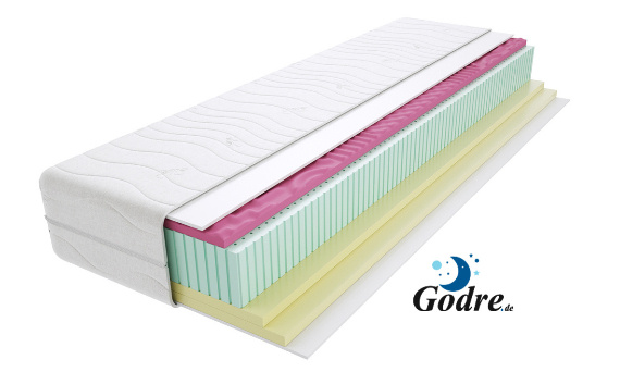 Schaummatratzen 90×200 cm