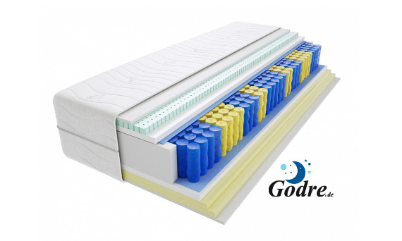 Taschenfederkernmatratzen 160x200cm weich – Matratze online kaufen | Godre | Finden Sie die beste Matratze