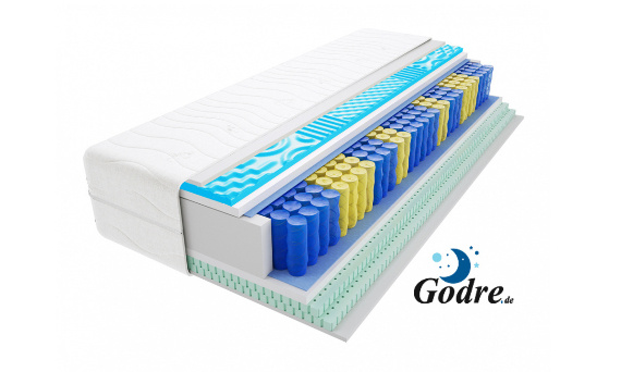Taschenfederkernmatratzen 180×200 cm