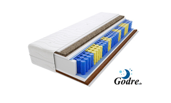 Taschenfederkernmatratzen 200×200 cm hart