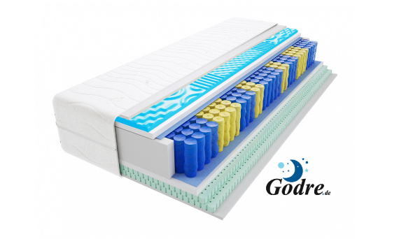 Taschenfederkernmatratzen 80×200 cm