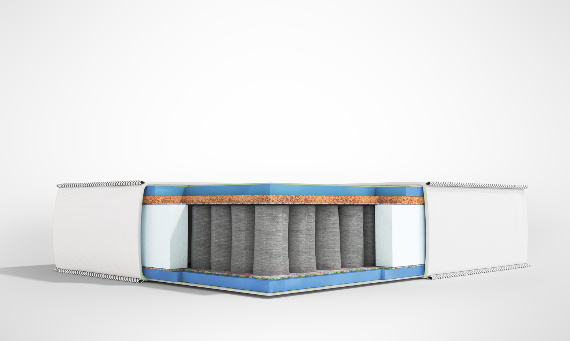 Eine Matratze, zwei Härten – H2 und H3