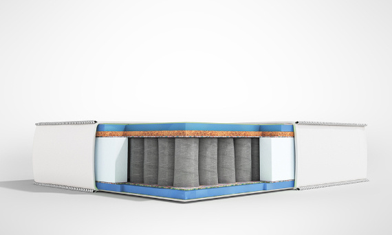 Matratzen für Wohnmobile – Matratze online kaufen | Godre | Finden Sie die beste Matratze