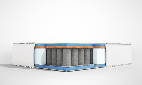 Was sind die Standardmatratzengrößen?