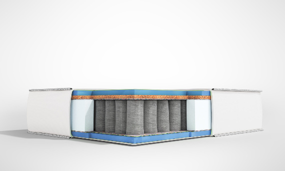 Kokosnussmatte – warum Sie sie für Ihre Matratzen kaufen sollten – Matratze online kaufen | Godre | Finden Sie die beste Matratze