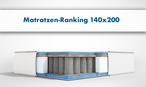 Beste Matratze 140×200 – Produktranking 2024 – Matratze online kaufen | Godre | Finden Sie die beste Matratze