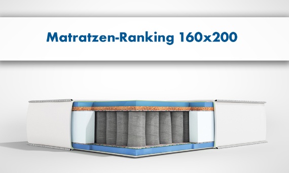 Beste Matratze 160×200 – Produktranking 2024 – Matratze online kaufen | Godre | Finden Sie die beste Matratze