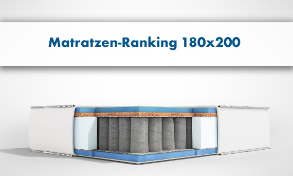 Beste Matratze 180×200 – Produktranking 2024 – Matratze online kaufen | Godre | Finden Sie die beste Matratze