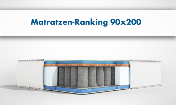 Beste Matratze 90×200 – Produktranking 2024 – Matratze online kaufen | Godre | Finden Sie die beste Matratze