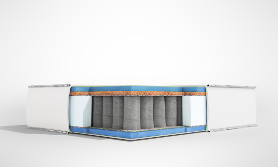 Sinkendes Gefühl – schlechte Matratze – Matratze online kaufen | Godre | Finden Sie die beste Matratze