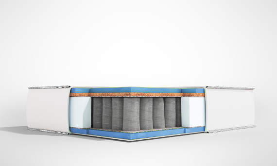 Wendematratzen – für wen sind sie geeignet? – Matratze online kaufen | Godre | Finden Sie die beste Matratze