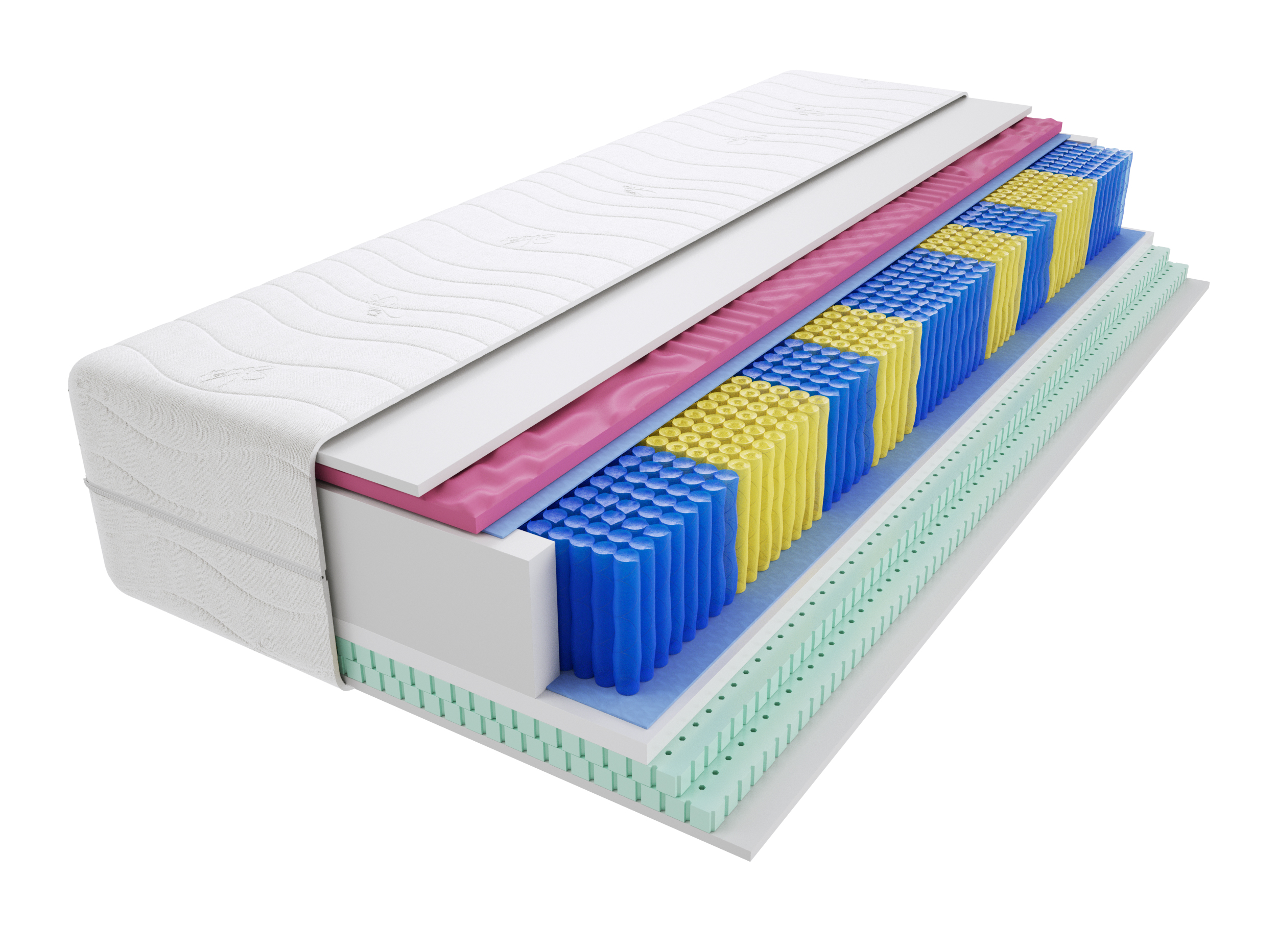 Matratzen Siena Molet Multitaschen 125x170 cm